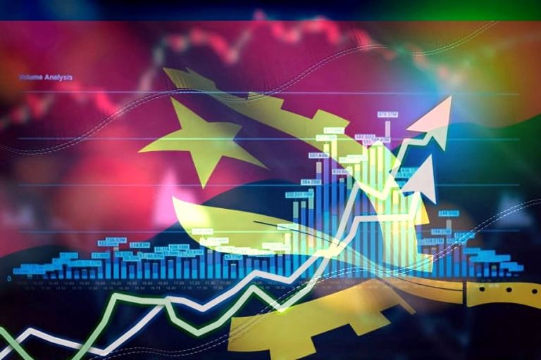 A economia angolana registou um crescimento de 5,3%