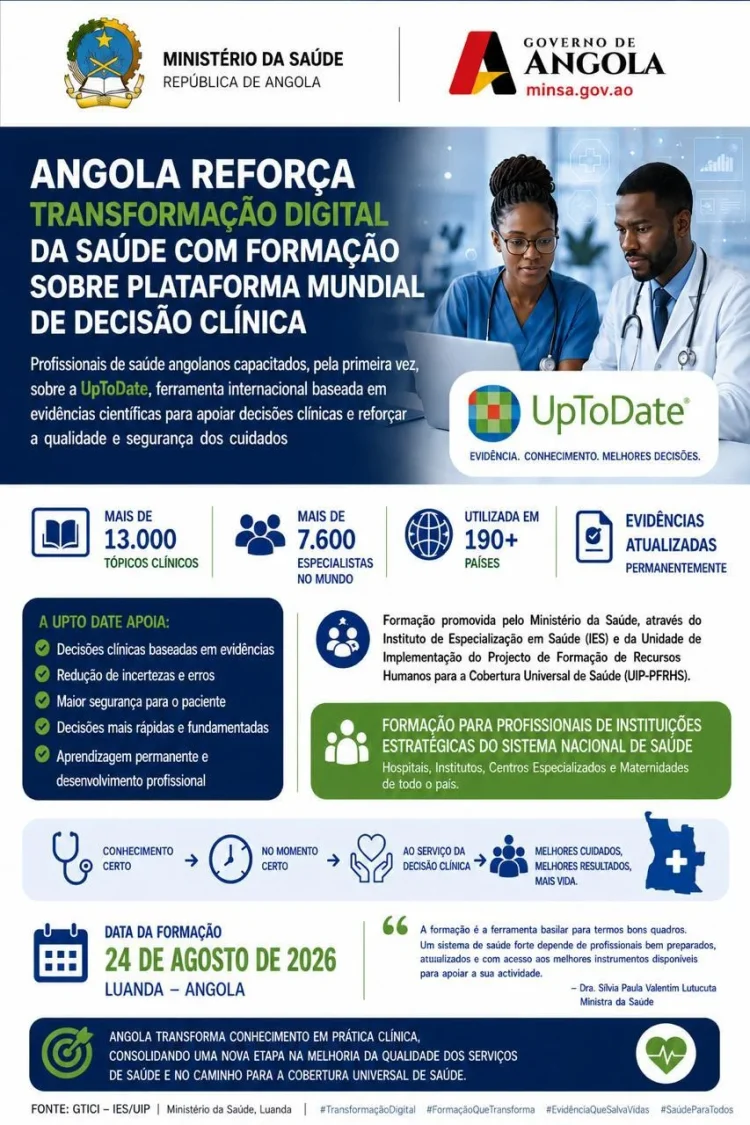 Angola capacita profissionais de saúde com plataforma mundial de decisão clínica.